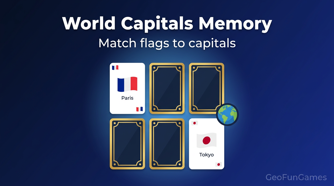 Memoria de capitales del mundo: ilustración de cartas para el juego de geografía.