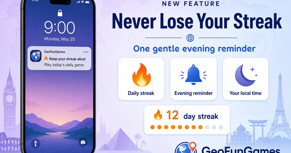 Nouveau : Ne perdez plus jamais votre série Un téléphone affichant un rappel GeoFunGames pour garder votre série quotidienne en vie